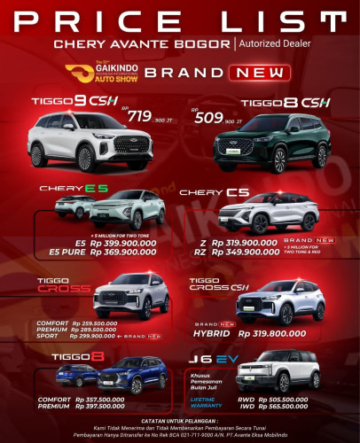 Pricelist Harga Chery pamulang 2025
